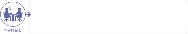 事前打ち合わせ