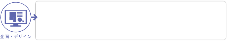 企画・デザイン