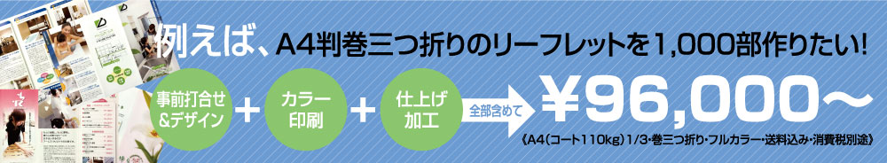 例えば、A4判巻三つ折りのリーフレットを1,000部作りたい！（事前打ち合わせ＆デザイン）＋（カラー印刷）＋（仕上げ加工）全部含めて￥129，800